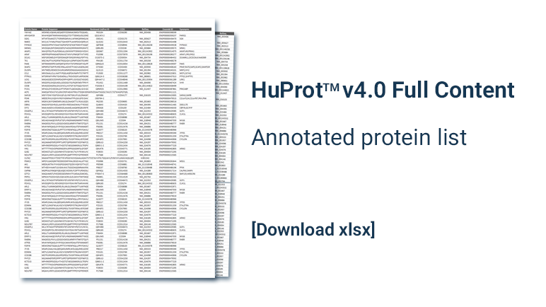HuProt Full Content